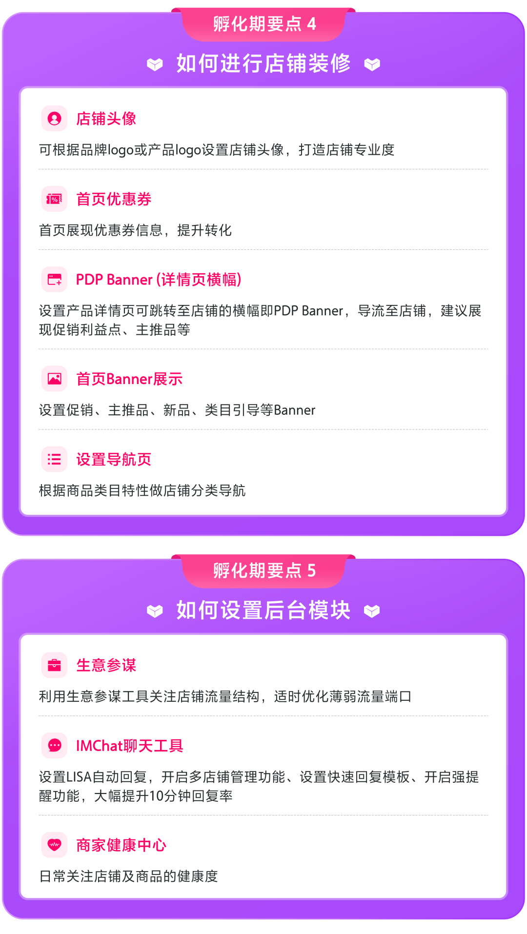 Lazada新商启航系列① | 保姆级新手教程：从0-1快速启动Lazada店铺