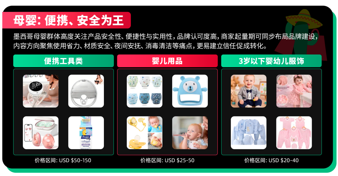 市场规模超百亿美金！TikTok Shop墨西哥快消品全景拆解