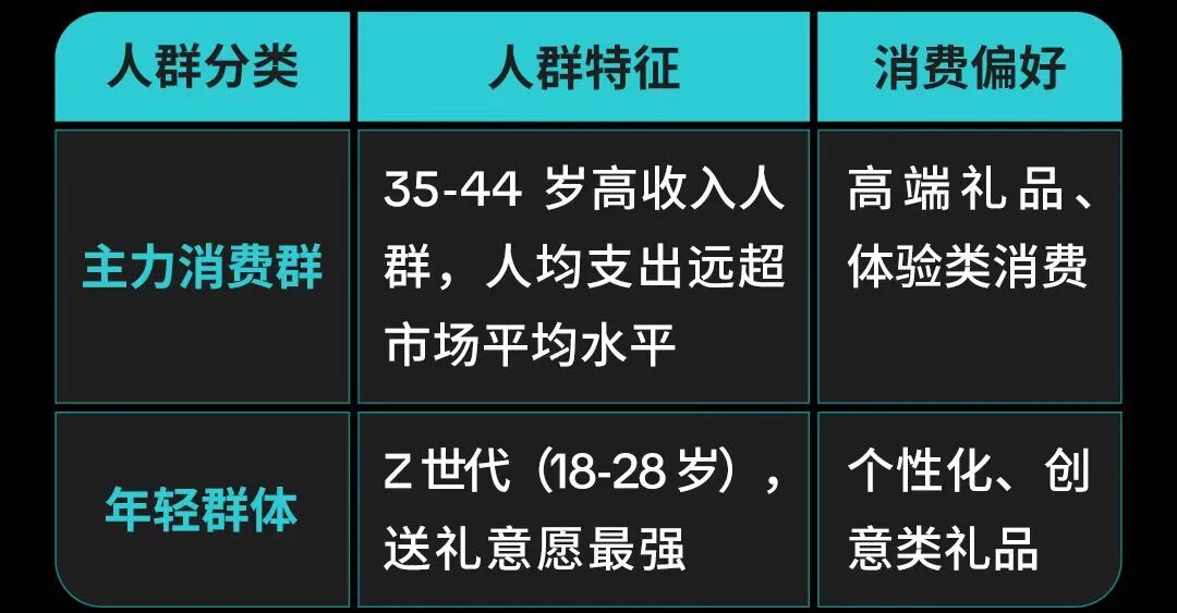 独立站商家如何在母亲节爆单？TikTok 营销全打法奉上！