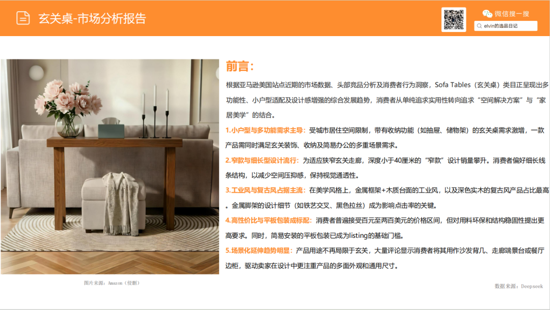 亚马逊选品日记第25期：玄关桌家具市场调研报告