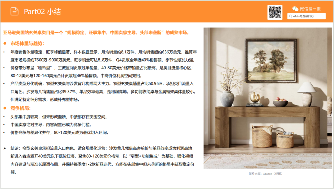 亚马逊选品日记第25期：玄关桌家具市场调研报告