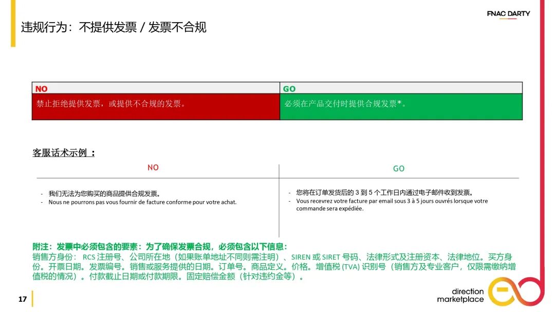 跨境干货 | Fnac Darty 最新卖家行为规范详解