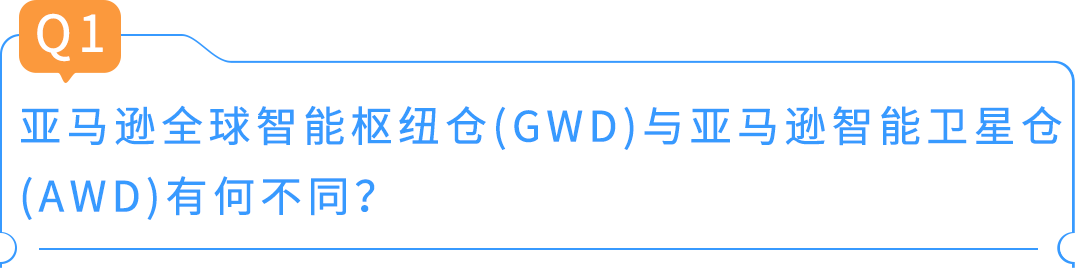 4/10亚马逊全球智能枢纽仓(GWD)在深圳投入使用 27 4/10亚马逊全球智能枢纽仓(GWD)在深圳投入使用