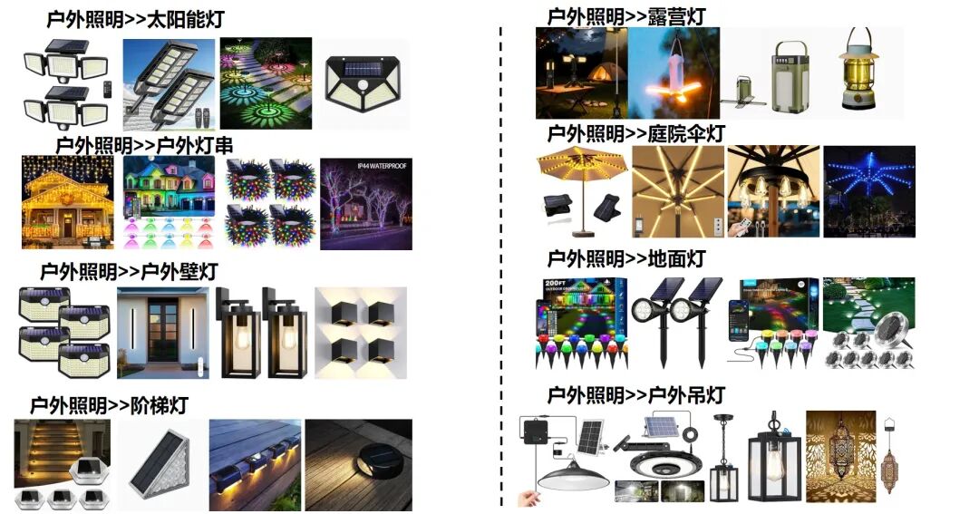 黄金窗口已开！欧洲灯饰旺季来临，SHEIN平台现正热招