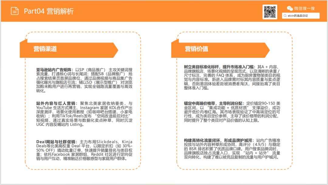 亚马逊选品日记第27期：厨房置物架市场调研报告（细分小场景，打造收纳美学）