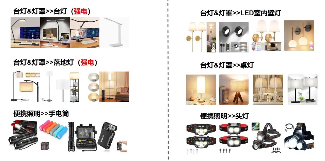 黄金窗口已开！欧洲灯饰旺季来临，SHEIN平台现正热招