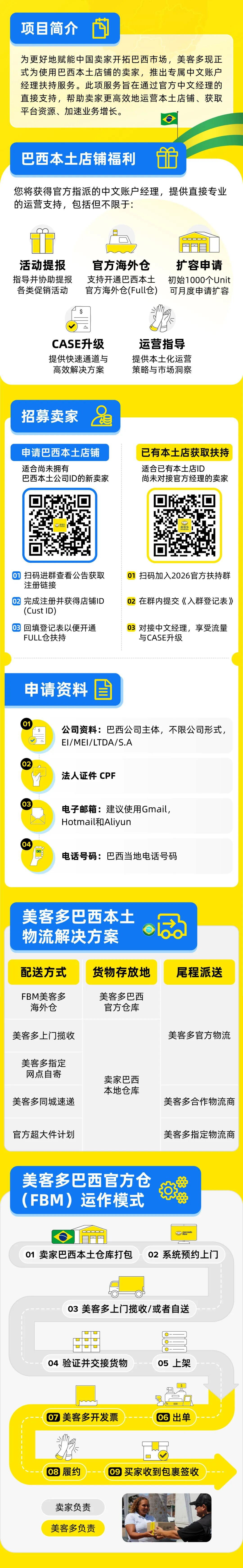 巴西人在搜什么？MELI TRENDS揭秘巴西电商消费新风口!
