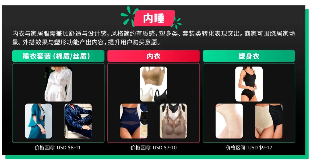 多元赛道，内容赋能！TikTok Shop墨西哥服饰品类全景商机解析