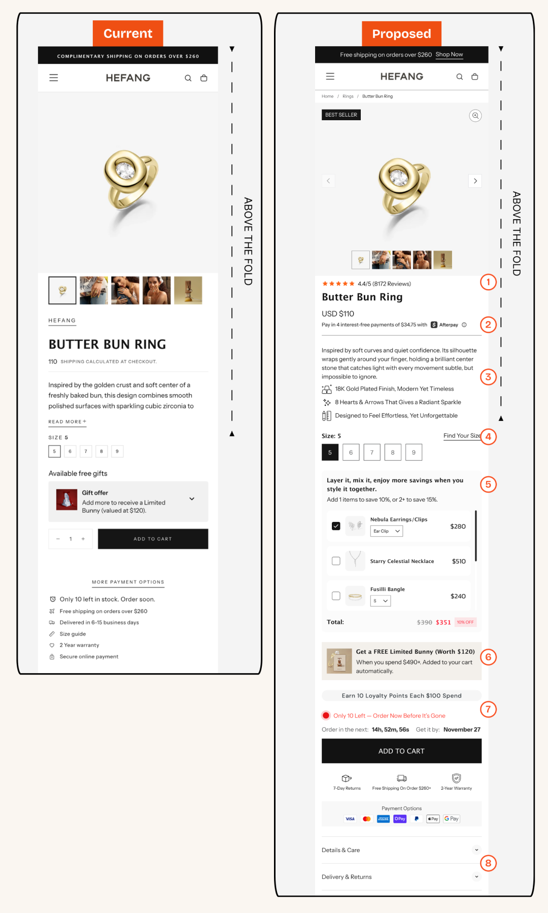 手术级拆解！设计师品牌如何一步步打造高转化网页