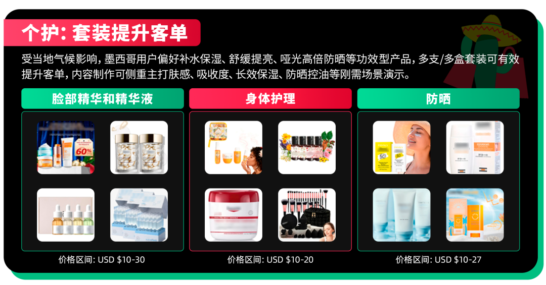 市场规模超百亿美金！TikTok Shop墨西哥快消品全景拆解