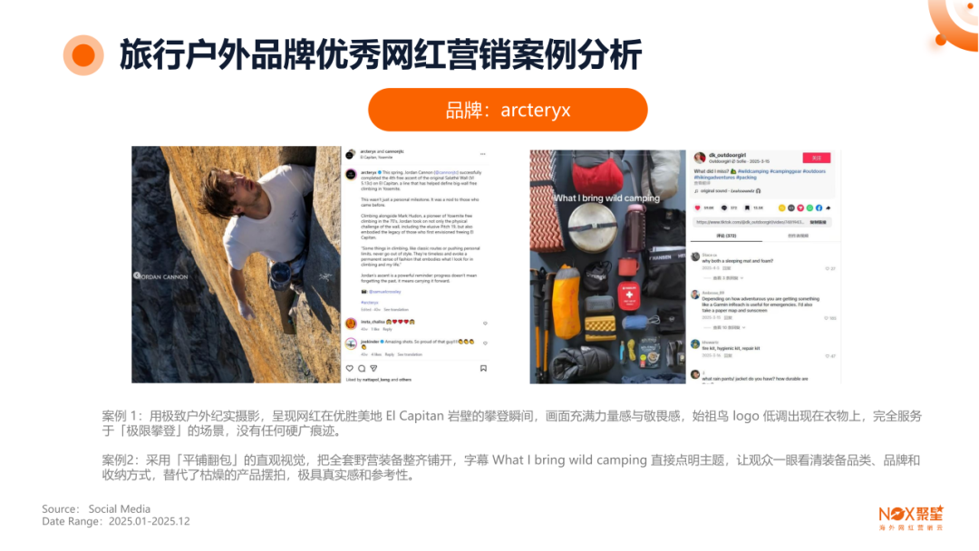 《2025-2026年海外网红营销生态报告》: 全球网红营销大变局,趋势、打法与增长逻辑全拆解 11 《2025-2026年海外网红营销生态报告》: 全球网红营销大变局,趋势、打法与增长逻辑全拆解