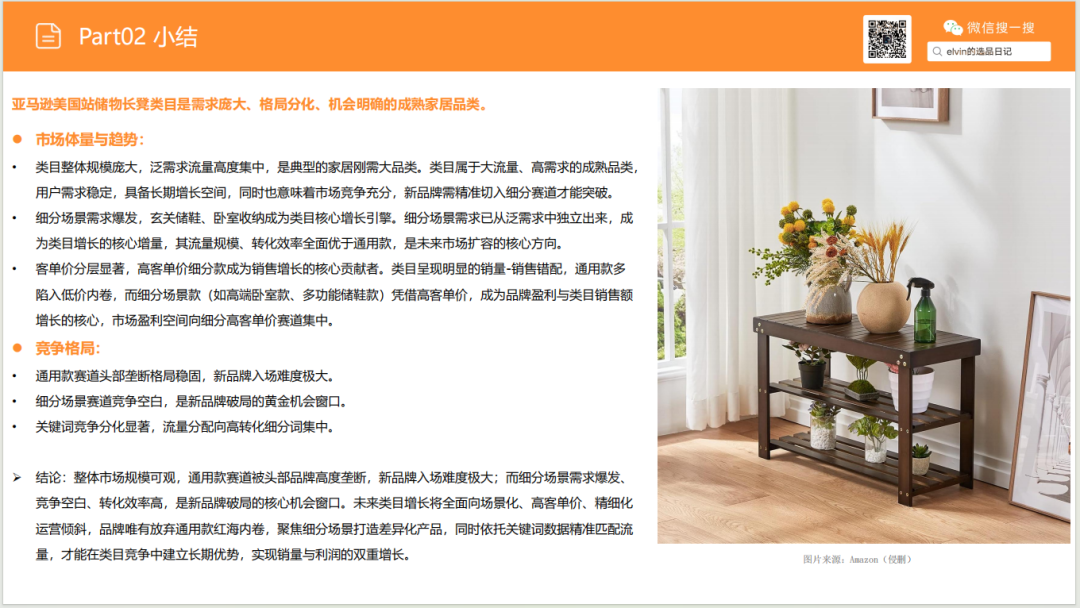 亚马逊选品日记第26期：储物长凳家具市场调研报告