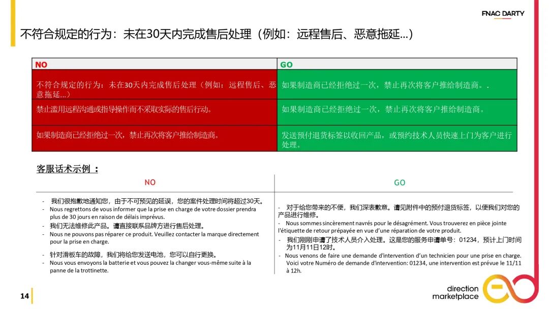 跨境干货 | Fnac Darty 最新卖家行为规范详解