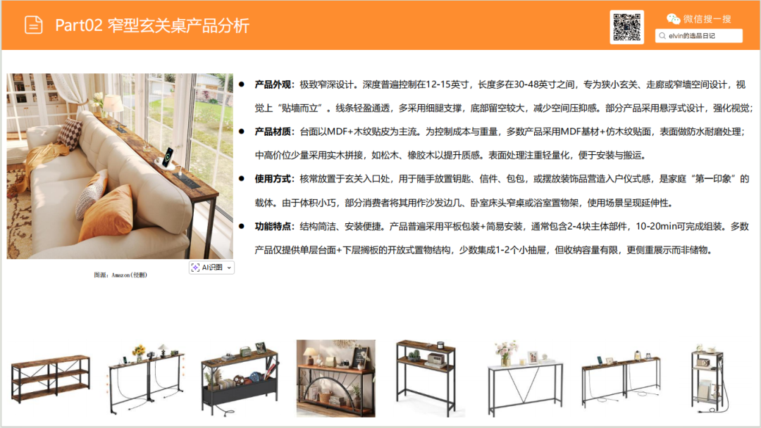 亚马逊选品日记第25期：玄关桌家具市场调研报告