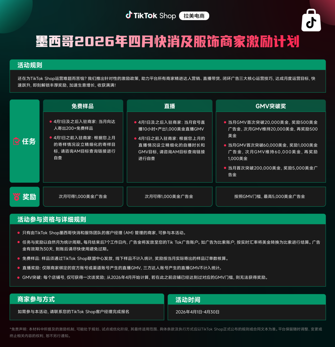 市场规模超百亿美金！TikTok Shop墨西哥快消品全景拆解