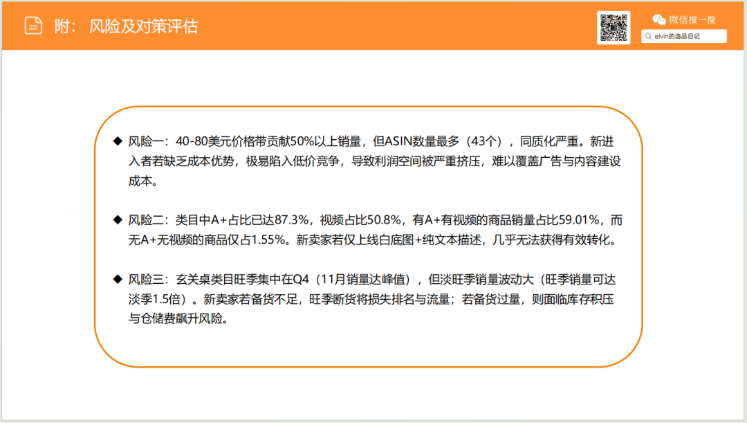 亚马逊选品日记第25期：玄关桌家具市场调研报告