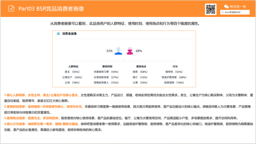 亚马逊选品日记第27期：厨房置物架市场调研报告（细分小场景，打造收纳美学）