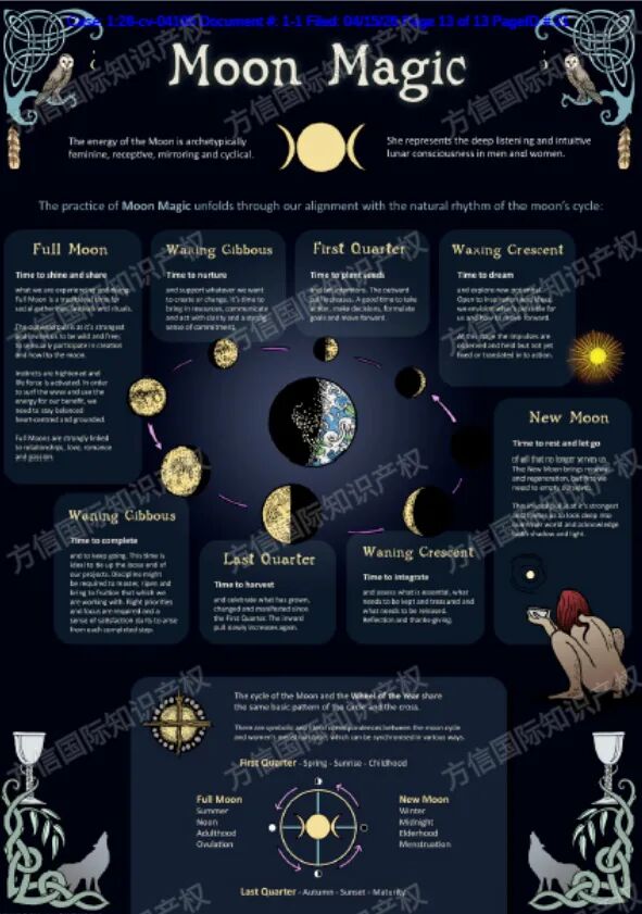 2026-cv-04195，内附64店被告名单！Yannick Dubois插画发起TRO！