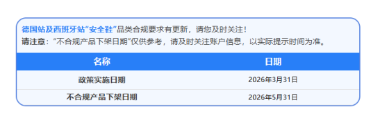 欧洲站卖家请注意！ 6 月 7 日起，这类产品强制合规上线