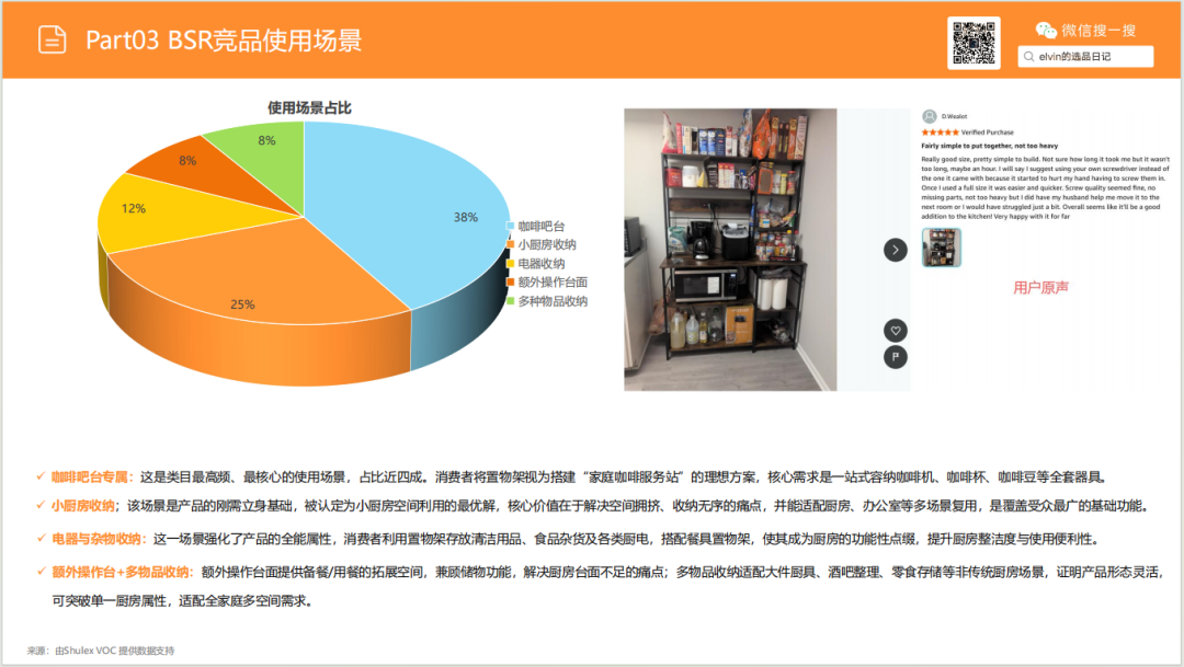 亚马逊选品日记第27期：厨房置物架市场调研报告（细分小场景，打造收纳美学）