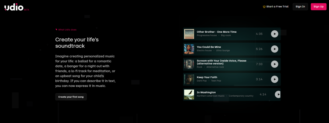 利用AI音乐在Spotify赚钱的方法，更全更新的Spotify变现指南