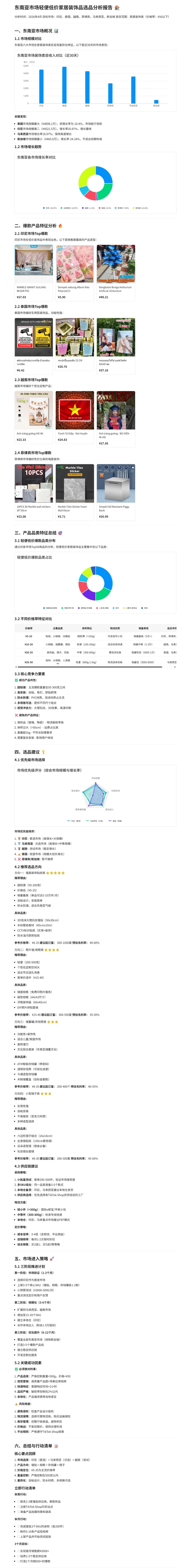 踩了2万块坑后，做TikTok第3个月，我终于第一次没亏钱