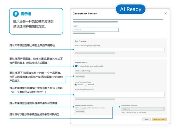 2026跨境新卖家“开挂”秘籍：亚马逊AI数字员工+官方路径，首年销量暴增10倍？！