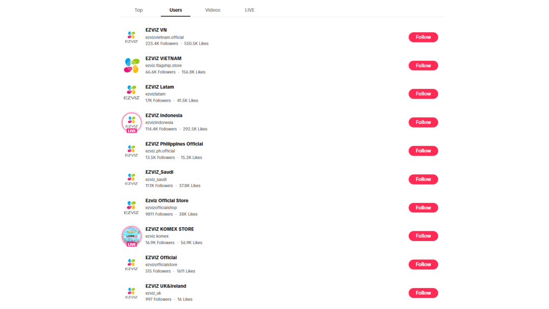 海外红人营销|年收54亿！杭州大卖打破欧美垄断，拿下全球消费摄像头市场第一！