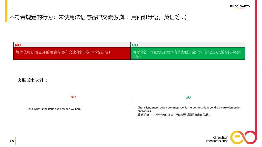 跨境干货 | Fnac Darty 最新卖家行为规范详解