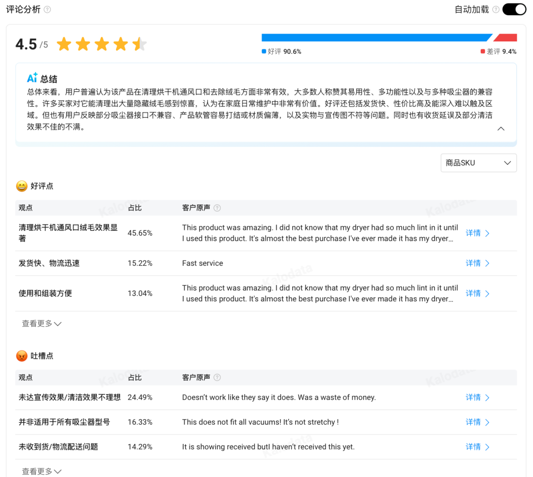 90天吸金260万+!这个烘干机清洁小工具,凭3条视频又卖爆了 5 90天吸金260万+!这个烘干机清洁小工具,凭3条视频又卖爆了