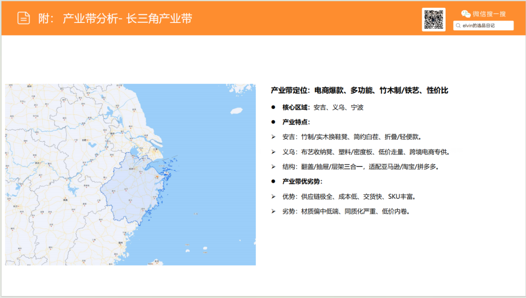 亚马逊选品日记第26期：储物长凳家具市场调研报告