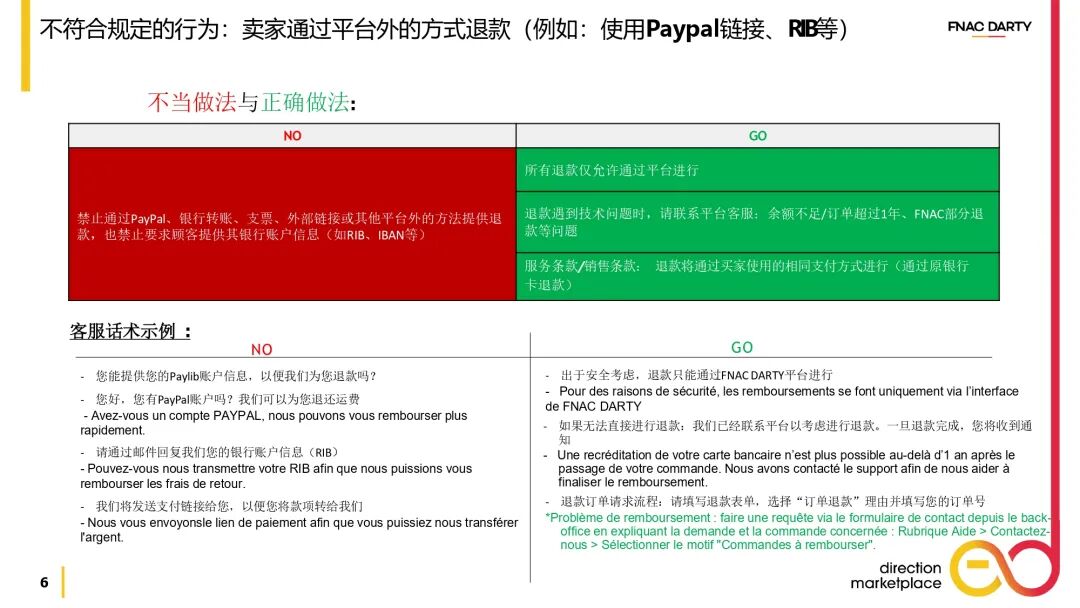 跨境干货 | Fnac Darty 最新卖家行为规范详解