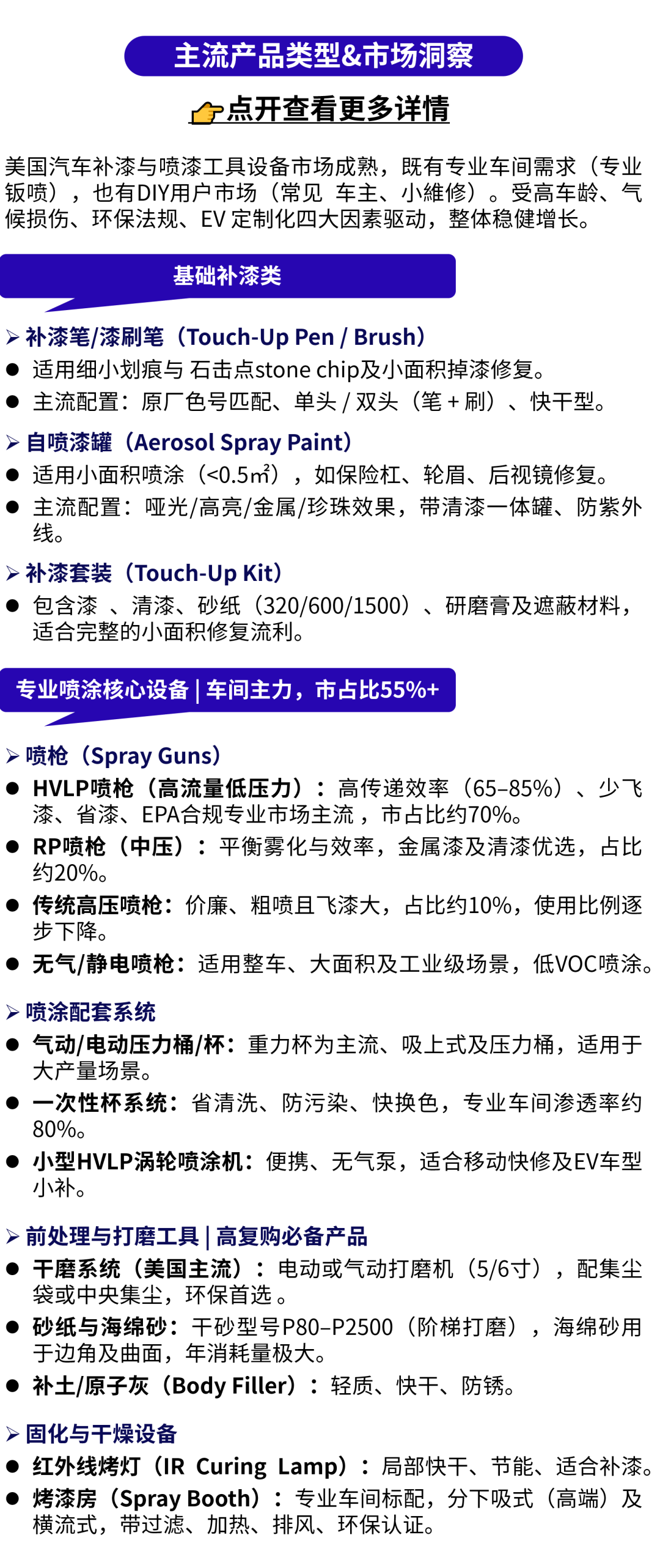 一根排气管能卖到$3000？老外抢购摩托车配件也疯狂！