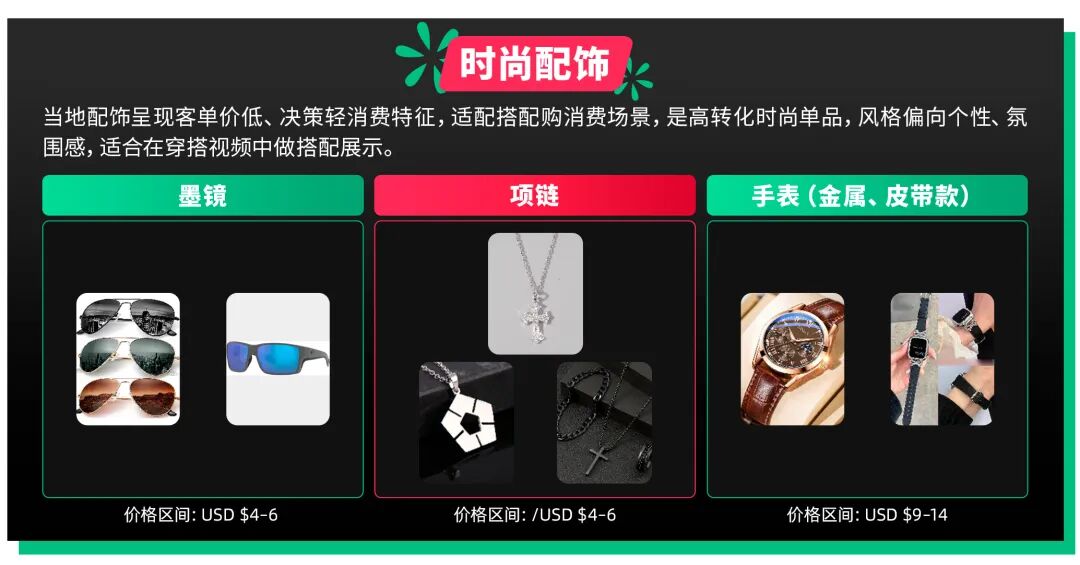 多元赛道，内容赋能！TikTok Shop墨西哥服饰品类全景商机解析
