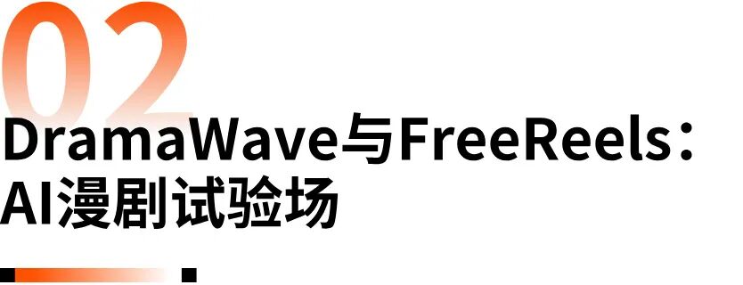“三分拍七分投”，短剧出海成本还能压多低？