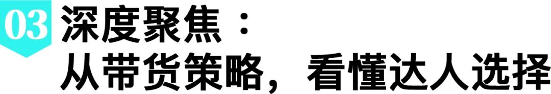 热销指向！Q2大促数码健康成两大热门赛道！