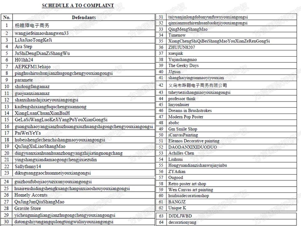 2026-cv-04195，内附64店被告名单！Yannick Dubois插画发起TRO！