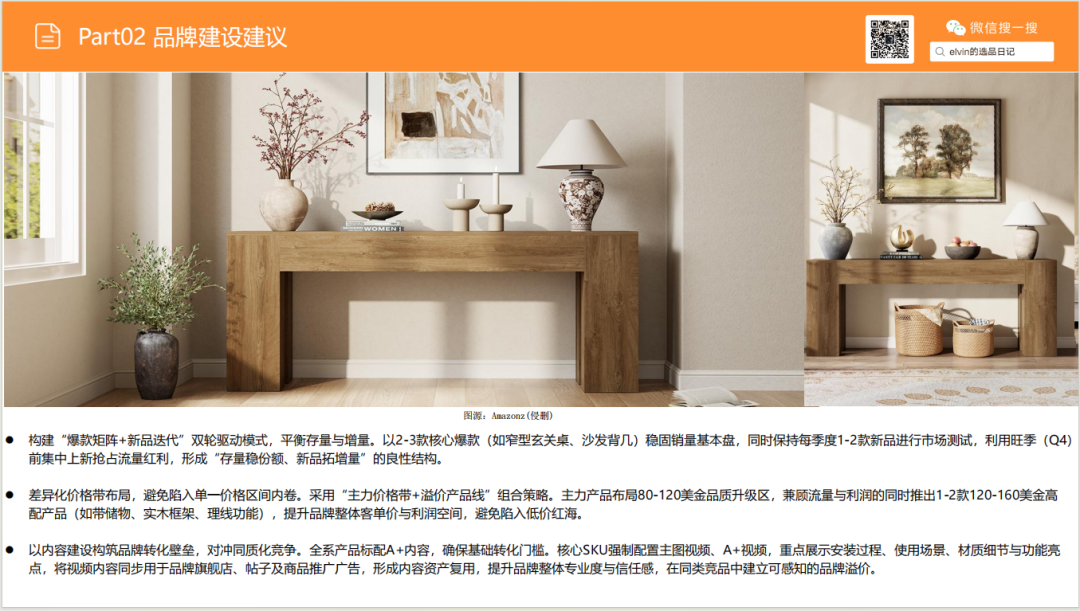 亚马逊选品日记第25期：玄关桌家具市场调研报告