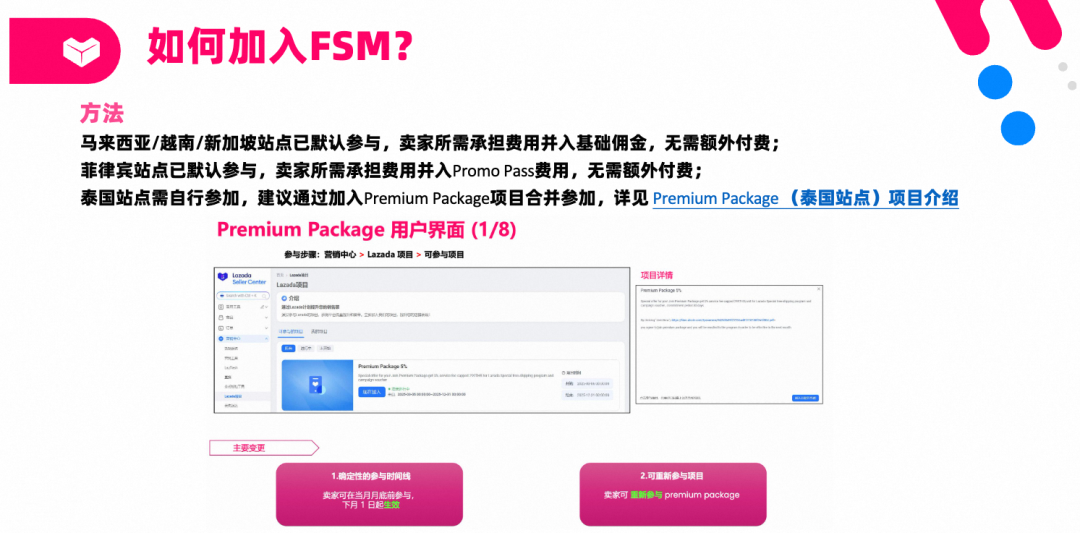 Lazada新商启航系列① | 保姆级新手教程：从0-1快速启动Lazada店铺