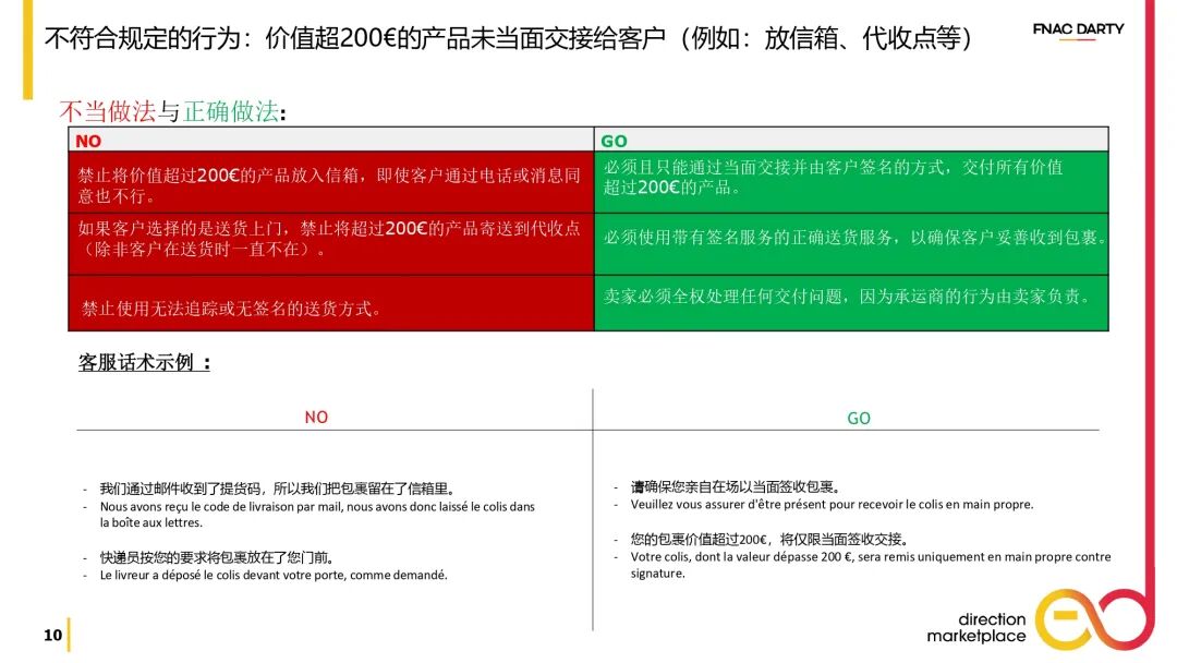 跨境干货 | Fnac Darty 最新卖家行为规范详解