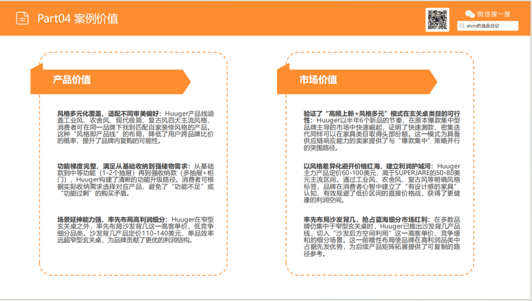 亚马逊选品日记第25期：玄关桌家具市场调研报告