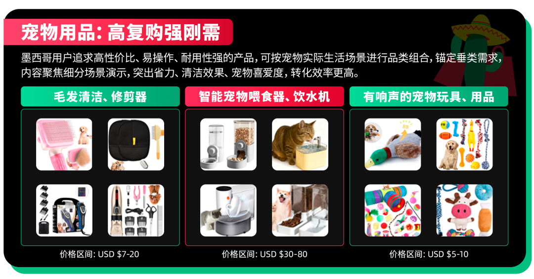 市场规模超百亿美金！TikTok Shop墨西哥快消品全景拆解