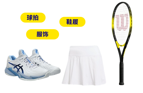 巴西人在搜什么？MELI TRENDS揭秘巴西电商消费新风口!