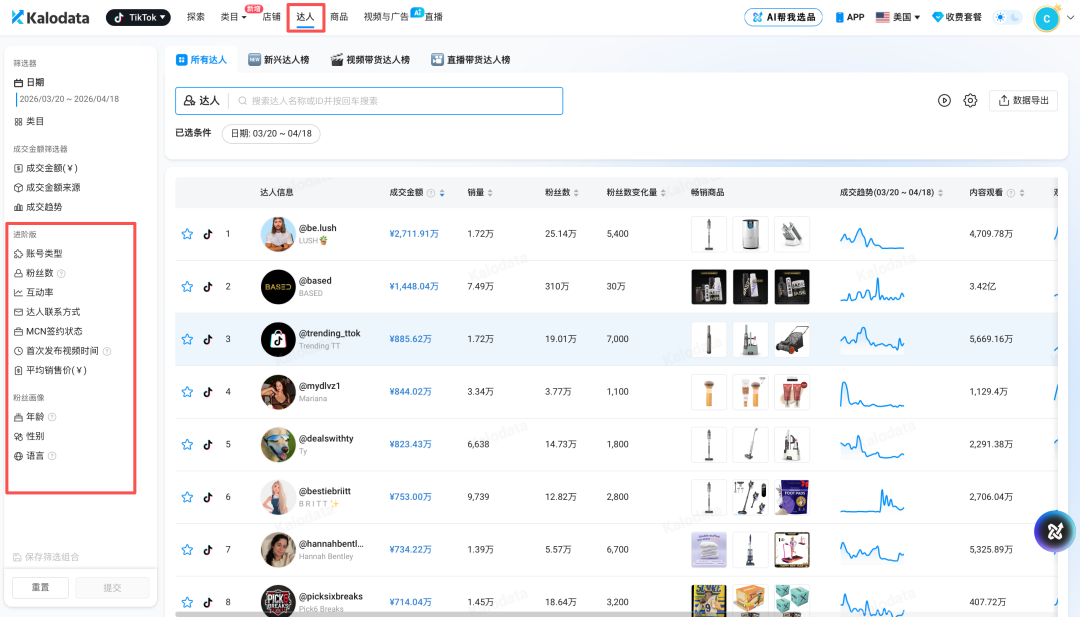 月 GMV 稳 10 万美金！亚马逊卖家凭什么跑通 TikTok 美区？