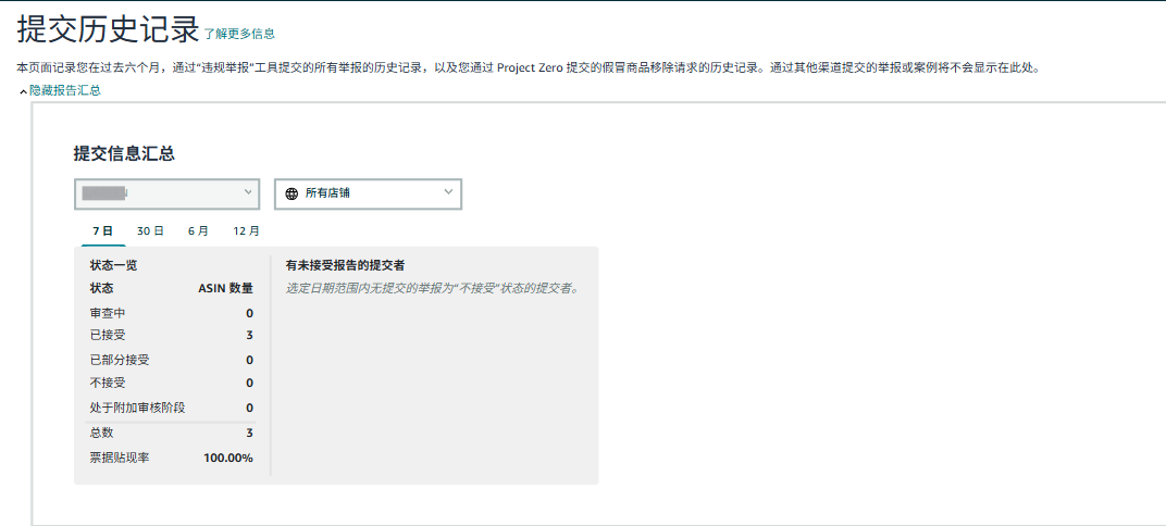 亚马逊【品牌护城河】产品被抄袭，举报侵权总不过？原来踩了这些坑！