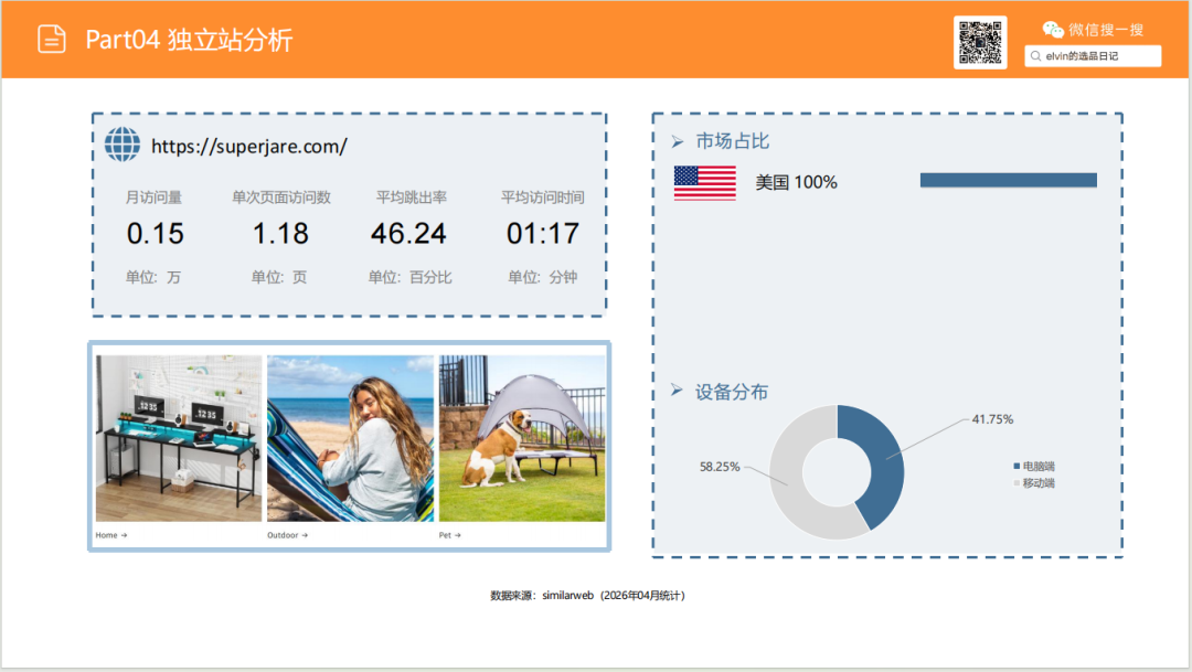 亚马逊选品日记第27期：厨房置物架市场调研报告（细分小场景，打造收纳美学）