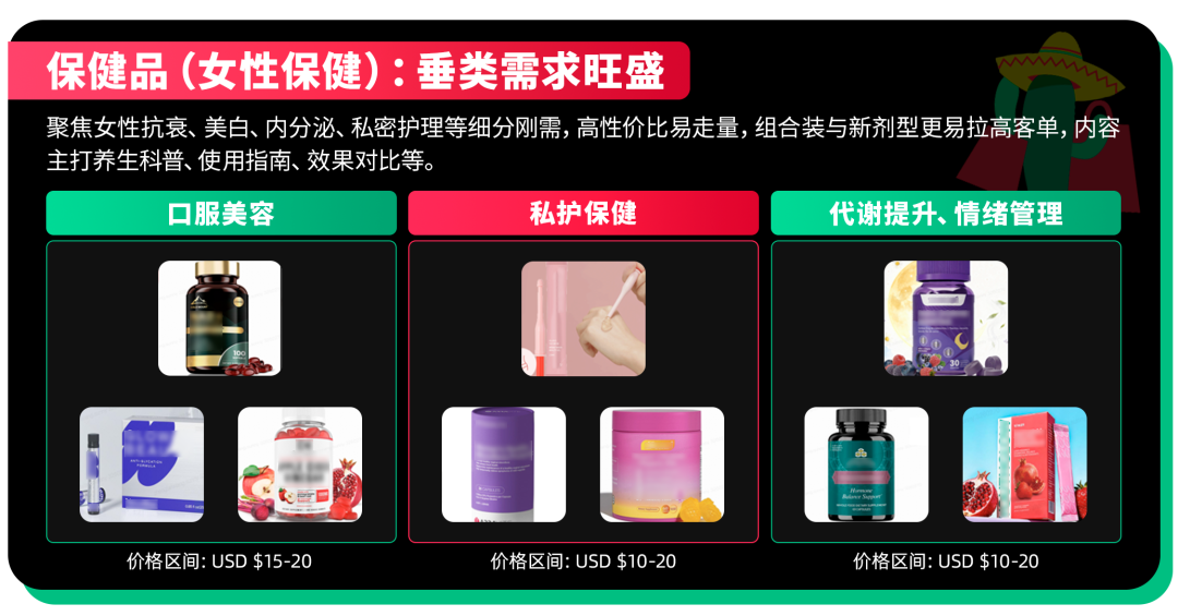 市场规模超百亿美金！TikTok Shop墨西哥快消品全景拆解