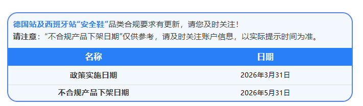 德国 &amp; 西班牙站紧急预警！5 月 31 日起这类产品无认证禁售
