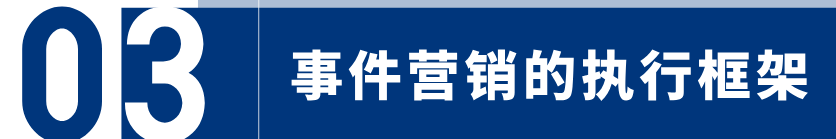 增长解构丨你的品牌为什么做了那么多事，用户还是记不住？
