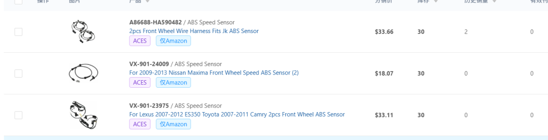 这个汽配小件，利润稳定却没人讲-轮速传感器（ABS Sensor），低曝光但高转化的隐藏利润类目。